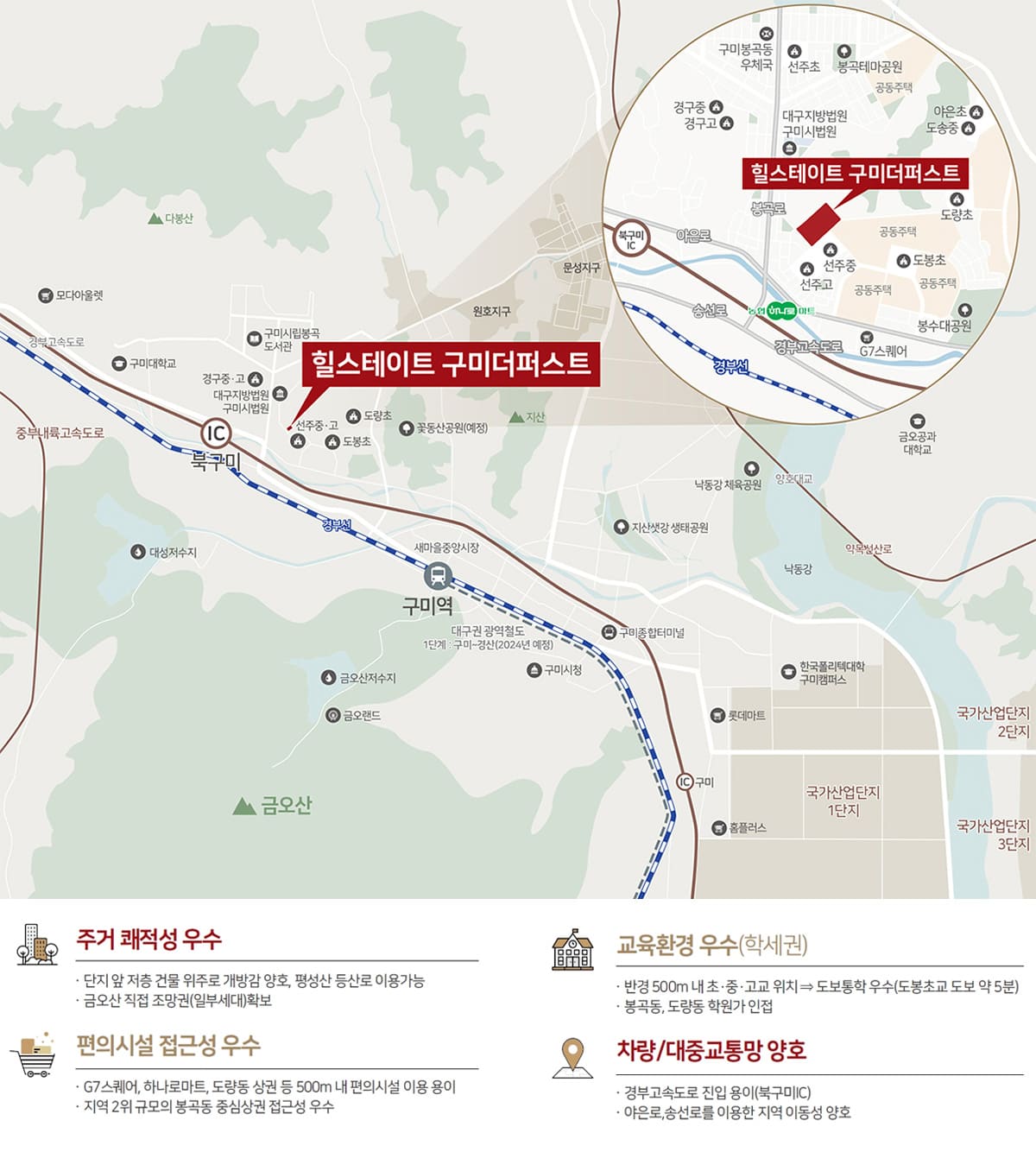 힐스테이트 구미 더퍼스트